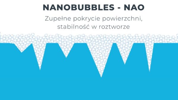 WODNY-OZON-NAO-nanobubbles (800 x 450 px) (1)