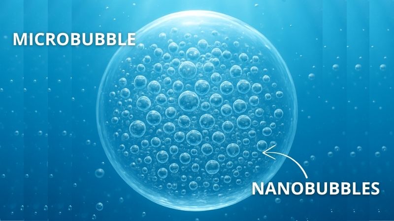 nanocząstki sanzonate aquaflow