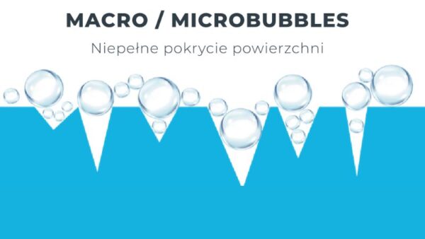 WODNY-OZON-NAO-nanobubbles (800 x 450 px)