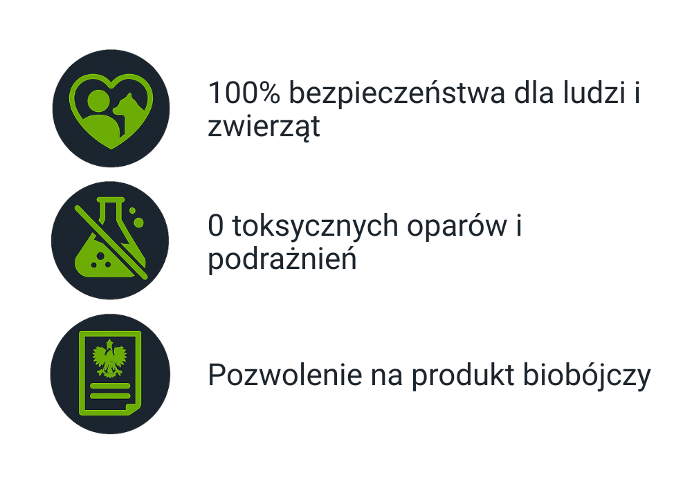 korzysci wodny ozon sanzonate aquaflow