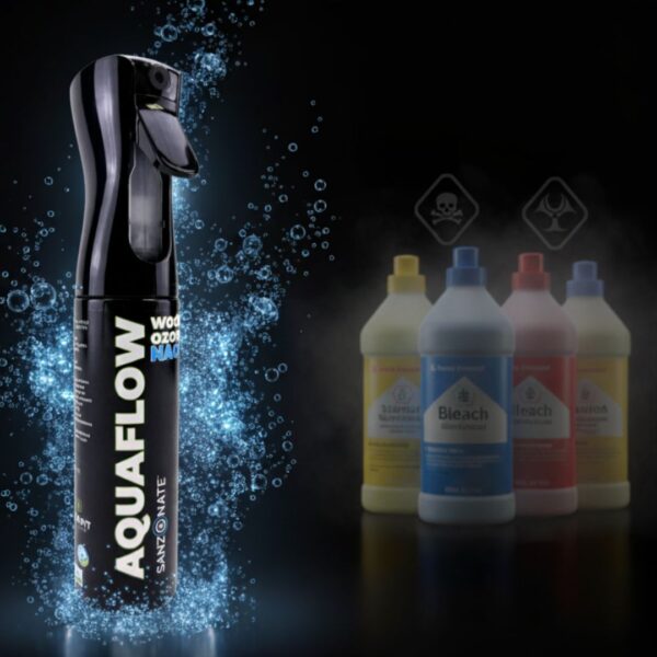 wodny ozon sanzonate aquaflow vs srodki chemiczne
